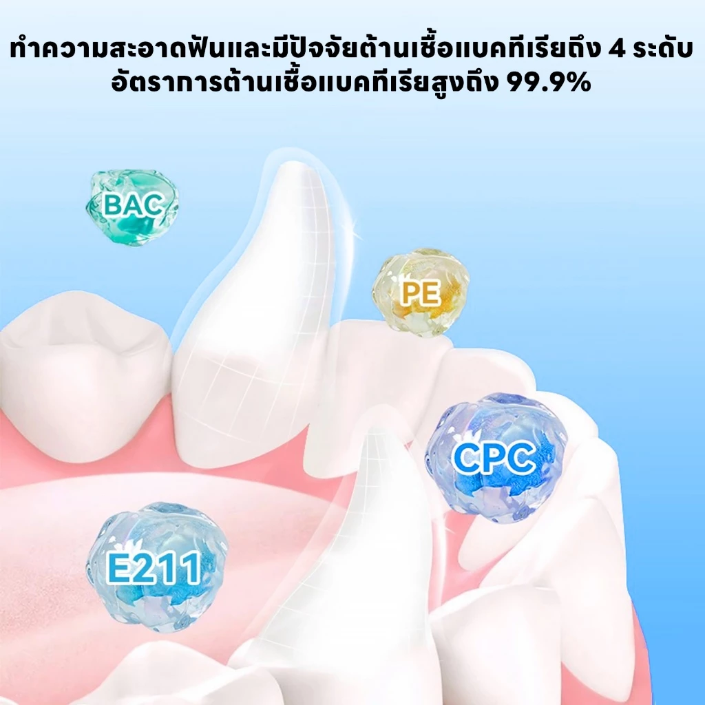 yoyopet ผ้าเช็ดฟันแมว-สุนัข 50 ชิ้น ลดหินปูน ขจัดกลิ่น ต้านแบคทีเรีย thumbnail 5