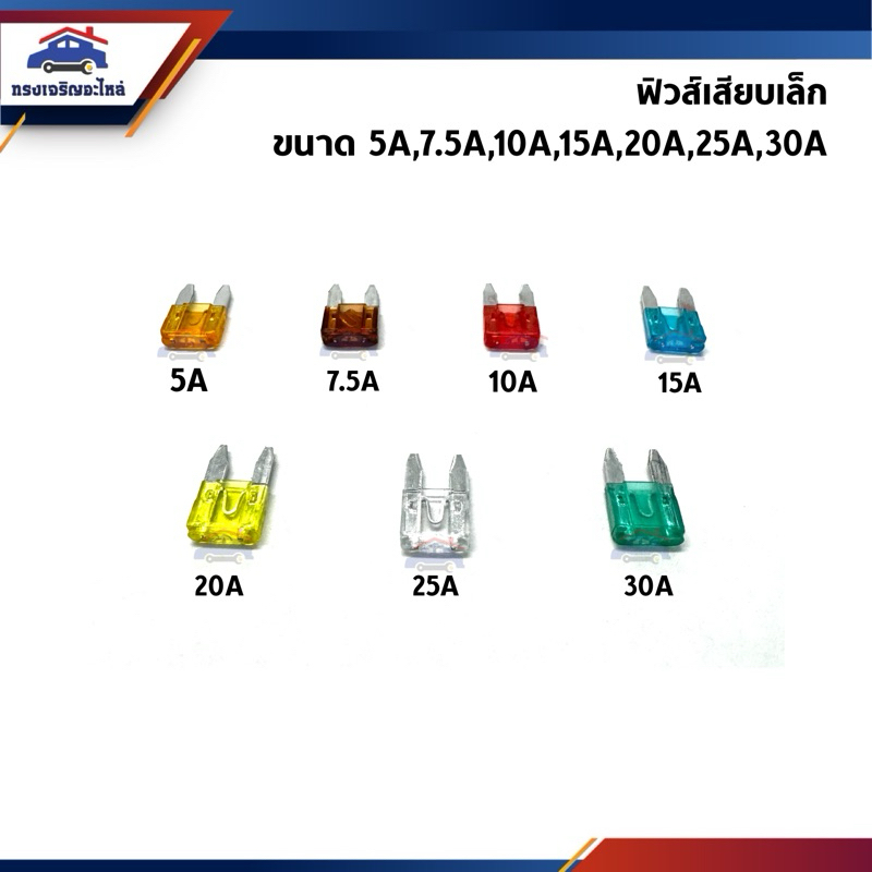 ฟิวส์เสียบเล็ก ฟิวเสียบ มินิ (Small) ขนาด 5A 7.5A 10A 15A 20A 25A 30A