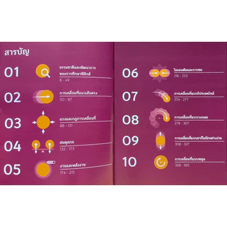 9786169395805 c112 หนังสือวิเศษ ฟิสิกส์ พลศาสตร์และการเคลื่อนที่ ( ฐิติวุฒิ นันทิภาคย์หิรัญ )