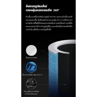 AIRY ไส้กรองอากาศ ไส้กรอง MI PRO H กรอง อากาศ ฝุ่นPM2.5 กลิ่น ควัน ไวรัส เกรดแพทย์ HEPA H13