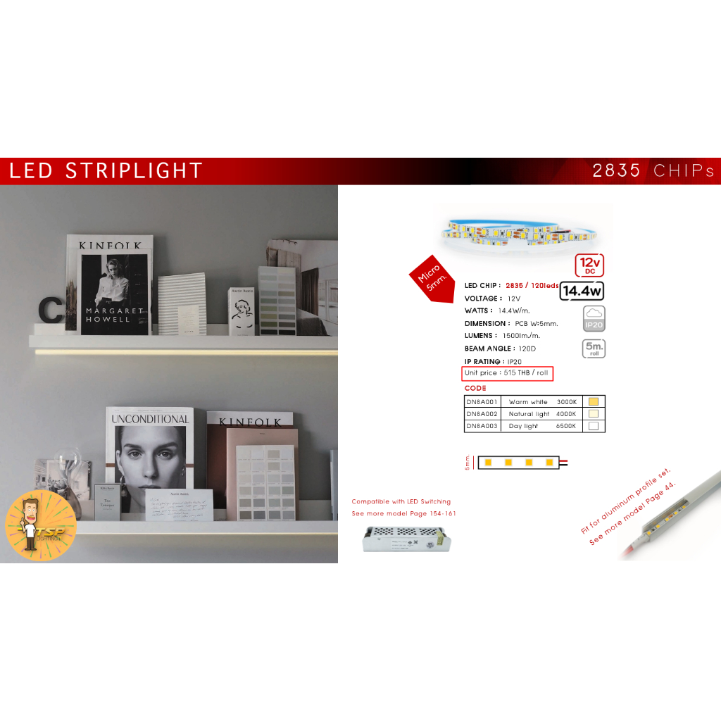 ไฟริบบิ้น 2835 เปลือย 120LED 12V