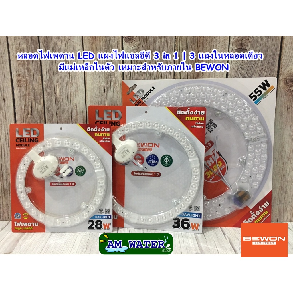 หลอดไฟเพดาน LED แผงไฟแอลอีดี  มีแม่เหล็กในตัว BEWON