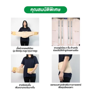 พยุงหลัง ปวดหลัง พยุงหลังยกของ สายรัดพยุงหลัง มีแกนอลูมิเนียมดัดได้ ใส่สะบาย ยกของ 1 ชิ้น Dynamic