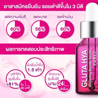 เซรั่มกลูต้าญี่ปุ่น บูสต์ผิวออร่ากระจ่างใส เนียนนุ่มชุ่มชื้น 48ml ครบจบทุกสภาพผิว เอนโรร่า กลูต้าไฮยา Enrora Gluta HYA