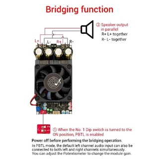 ของแท้ ZK-3002 TPA3255 บอร์ดขับซับวูฟเฟอร์ รับประกันของแท้จาก Wuzhi audio