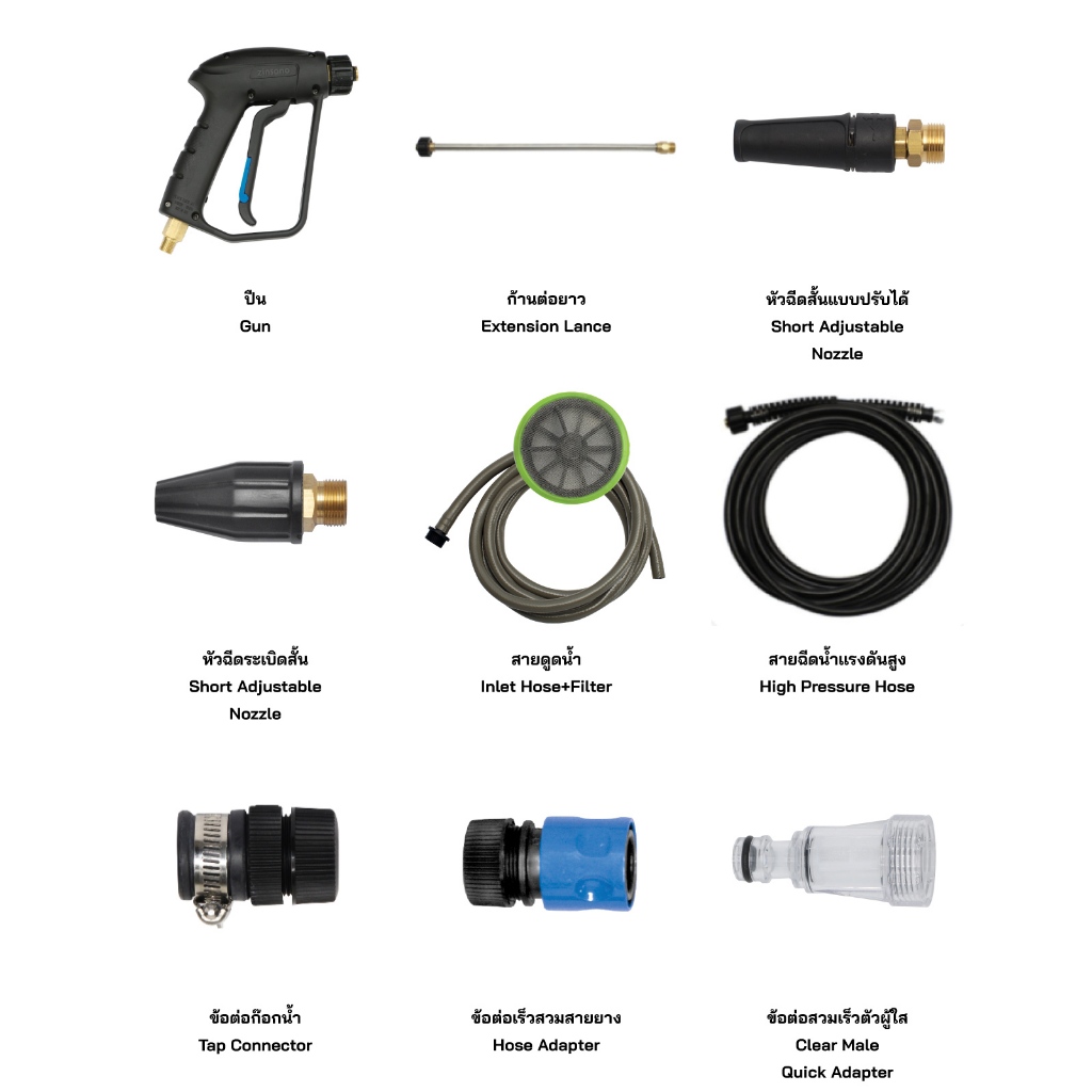 ZINSANO เครื่องฉีดน้ำ 130 บาร์ PR1301 ขนาดกะทัดรัด แรงจัด ล้างรถไว มอเตอร์อุตสาหกรรม ใช้งานต่อเนื่อง - รูปที่ 4