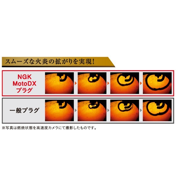 หัวเทียน NGK Ruthenium แท้ NGK Moto DX LMAR8ADX-9S ตัวท็อป  ใส่ตรงรุ่น X Max 300/Forza300/ADV/Forza350/Lead125/PCX160 - รูปที่ 7