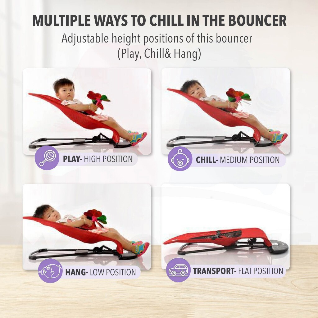 รูปภาพ 4