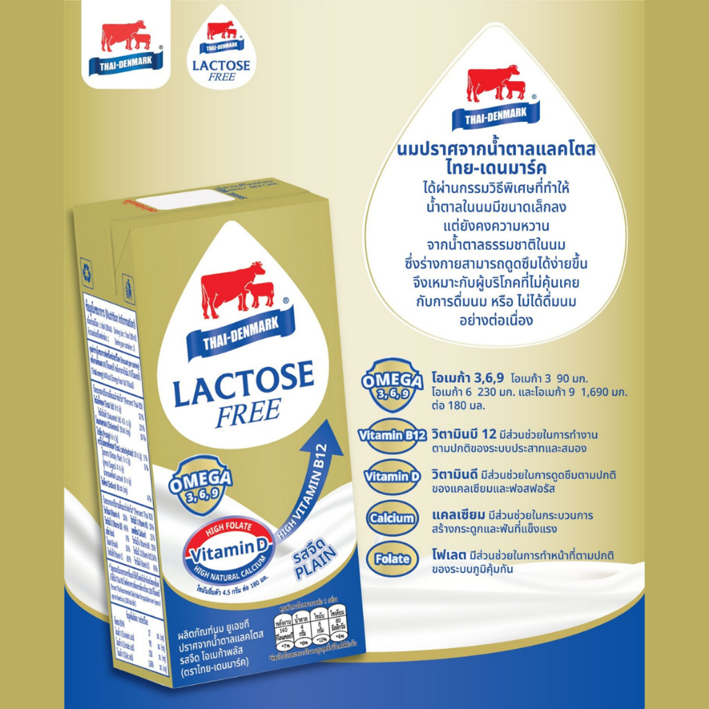 ใหม่!!! ไทย-เดนมาร์ค แลคโตสฟรี รสจืด เสริมโอเมก้าพลัส 180 ml (ขายยกลัง) /Lactose Free Omega 36 Boxes
