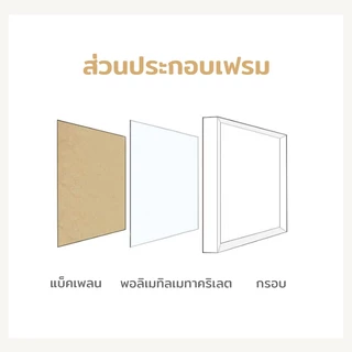 กรอบรูป 4x6 นิ้ว/6x8 นิ้ว/A4 สีขาว สีดำ กรอบรูปไม้ มีแผ่นพลาสติกใส แต่งบ้าน