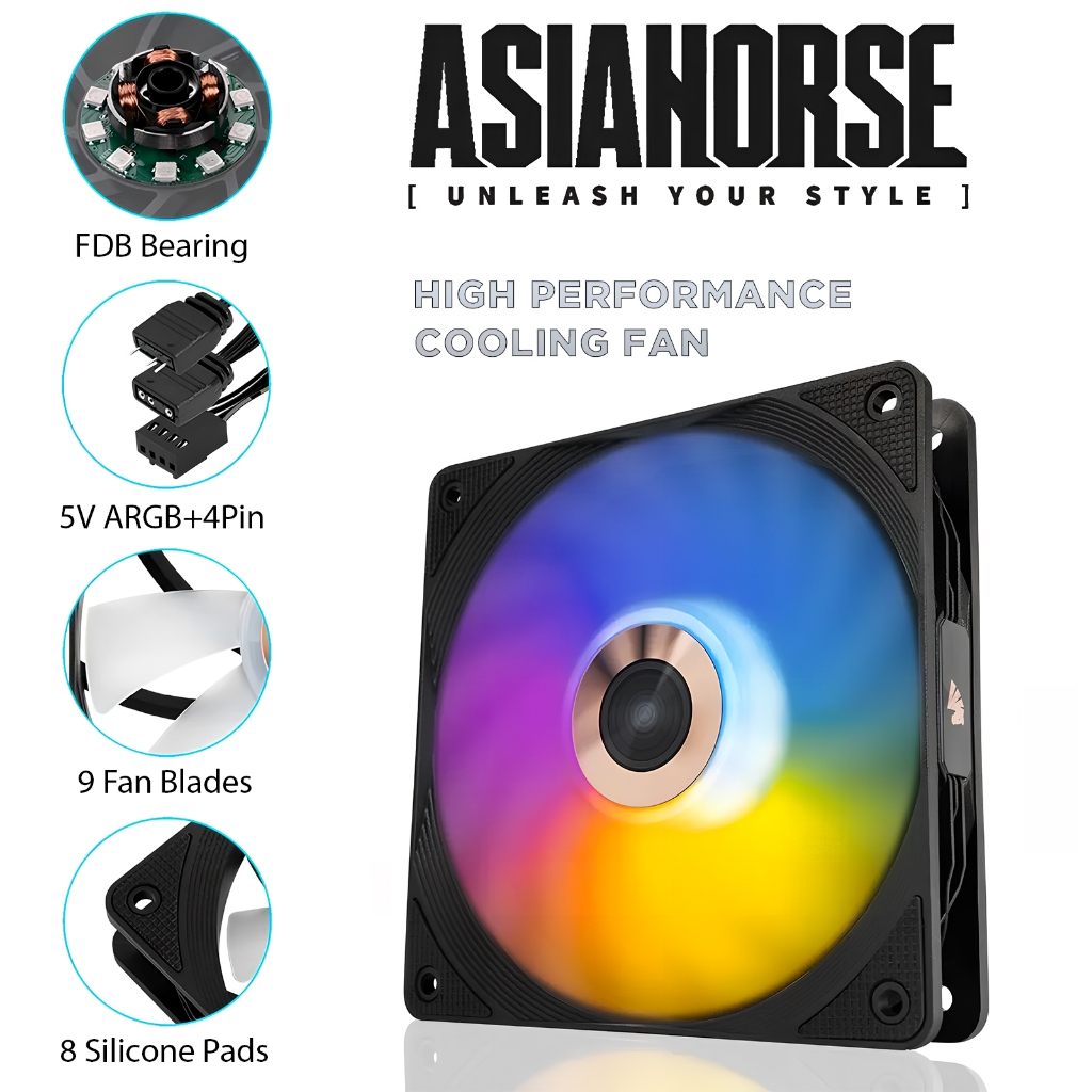 พัดลมติดเคส 120mm สำหรับคอมพิวเตอร์ [ RECORD.PRO 4-Pin Pwm Cooler Fan 120mm Silen ]