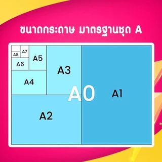 รับปริ้น+เคลือบแข็ง ปริ้นพิมพ์และเคลือบแข็ง(ส่งไฟล์ให้ร้าน) เมนู รูปอาหาร ป้ายร้าน ป้ายตามสั่ง เคลือบบัตร A5-A4-A3