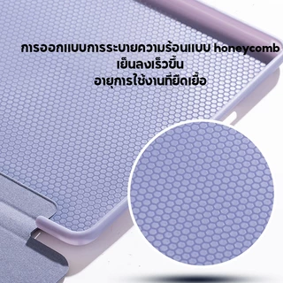 เคสป้องกัน iPad Gen1 Gen2 12.9 นิ้ว พักอัตโนมัติ พร้อมถาดใส่ปากกา ซิลิโคน วัสดุหนัง เคสแข็งA1584、A1652、A1670、A1671、A1821