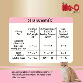 ขนมแมวเลีย มีโอ โกลด์ ขนาด 15 กรัม x 20 ซอง (1 แพค)