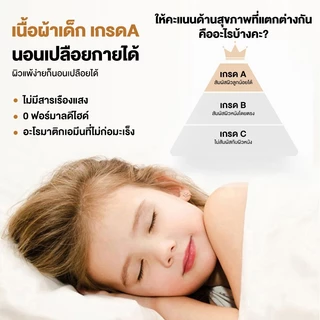 ที่นอนยางพารา100% 3ฟุต 3.5ฟุต 5ฟุต 6ฟุต ลดอาการปวด สัมผัสนุ่ม คลายแรงกดดัน