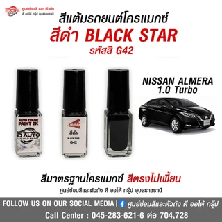สีแต้มโครแม็กซ์สำหรับรถยนต์ NISSAN ALMERA 1.0 Turbo