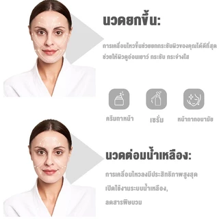FORTUNE ก้อนน้ำแข็งเพื่อความงาม คู่มือดวงตาและใบหน้า ลูกกลิ้งนวดผิวหนัง ลูกกลิ้งนวดน้ำแข็ง