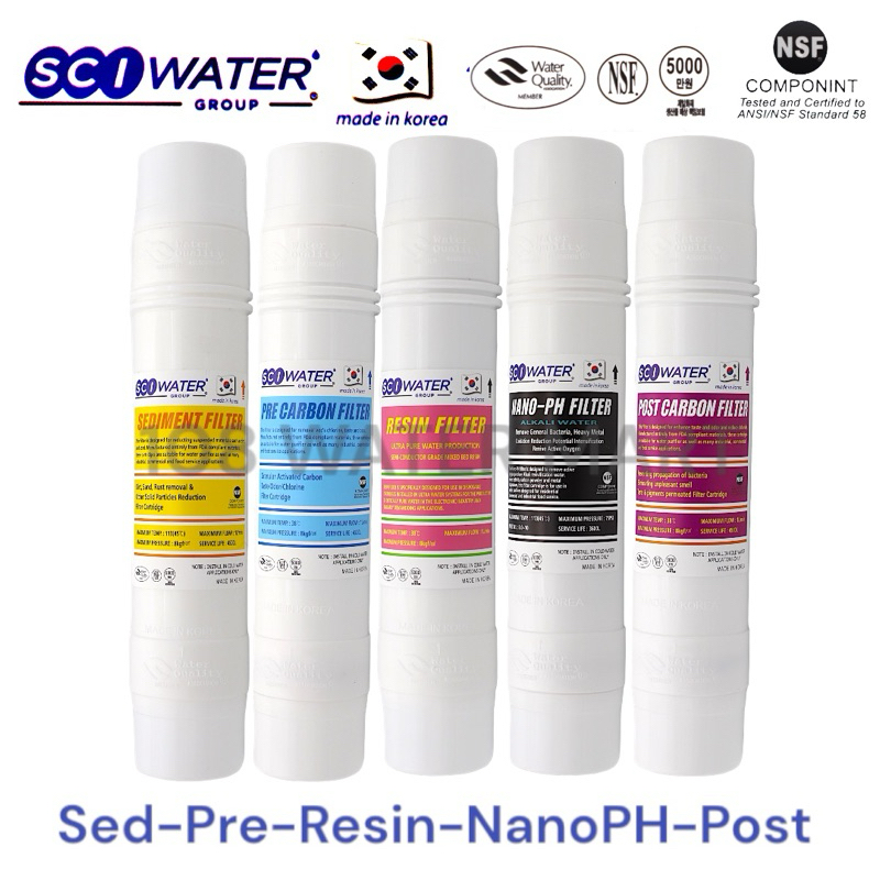 ชุดไส้กรองอินไลน์ 5 ชิ้น SCI Water 11 นิ้ว ระบบน้ำด่าง นาโนพีเอช Nano PH ใช้กับเครื่องกรอง แบบกล่อง ตู้น้ำ 2.5'x11"