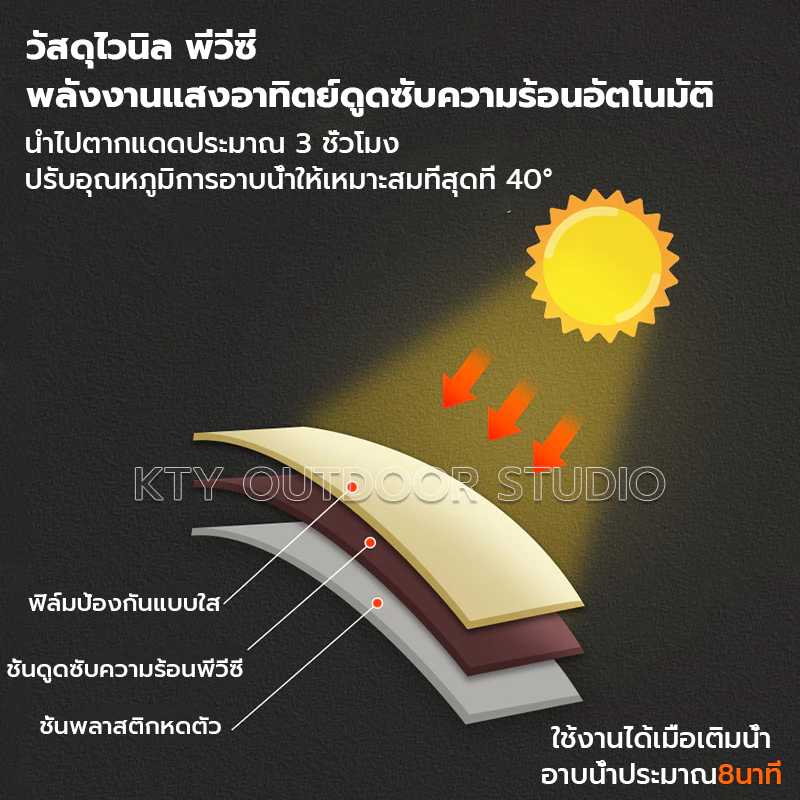 ถุงอาบน้ำ 20L แคมป์ปิ้ง อุปกรณ์แคมปิ้ง ถุงอาบน้ำพลังงานแสงอาทิตย์ camping ถุงอาบน้ำกลางแจ้ง เดินป่าถุงน้ำพีวีซีอุปกรณ์ตั thumbnail 5