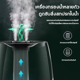 🎇หมอกหนาหนาเงียบ🎇เครื่องพ่นไอน้ำ ความจุขนาดใหญ่ 6.8L เครื่องพ่นอโรม่าไร้สาย เครื่องพ่นไอน้ำอโรม ไร้สาย อหัวพ่นหมอก