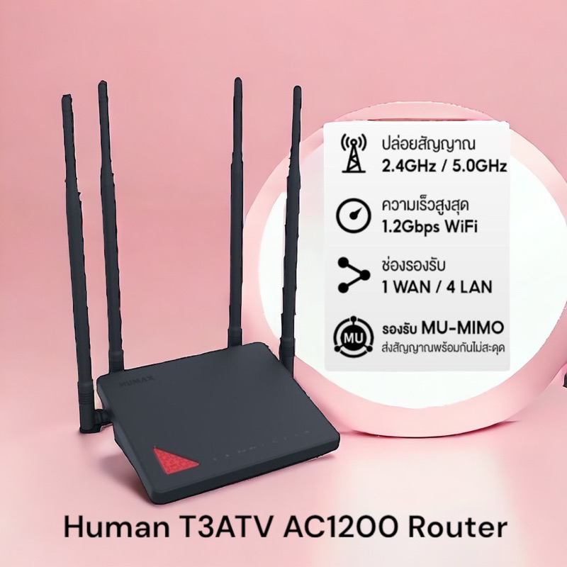 พร้อมส่ง ❗️สินค้าของใหม่มือ1✨Humax Quantum T3ATV2 AC1200 Wi-Fi Dual Band Gigabit Router | Quantum T3