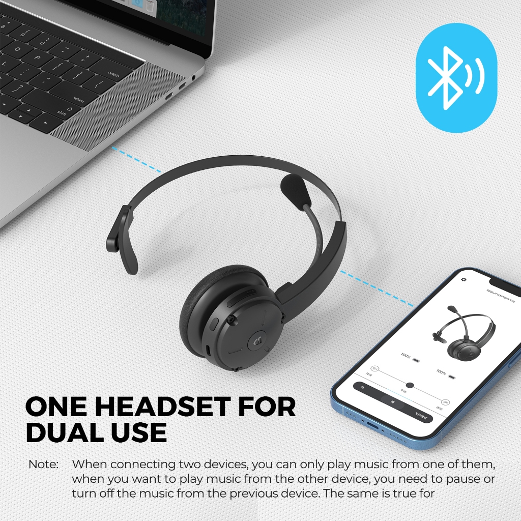 [ประกันศูนย์ไทย] SoundPEATS A7 Pro หูฟังบลูทูธไร้สาย พร้อมไมโครโฟน AI ตัดเสียงรบกวนหูฟัง บลูทูธ Call