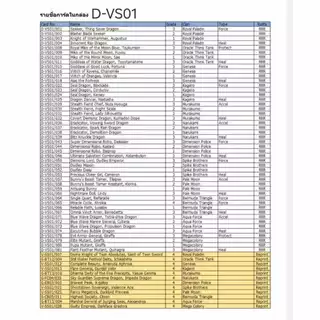แวนการ์ด VGT-D-VS01 เสริม ภาค V 12 แคลน Vanguard ภาษาไทย DVS01 D VS01 ร้านการ์ตูนพี่พงษ์ d-vs01 19/6/67