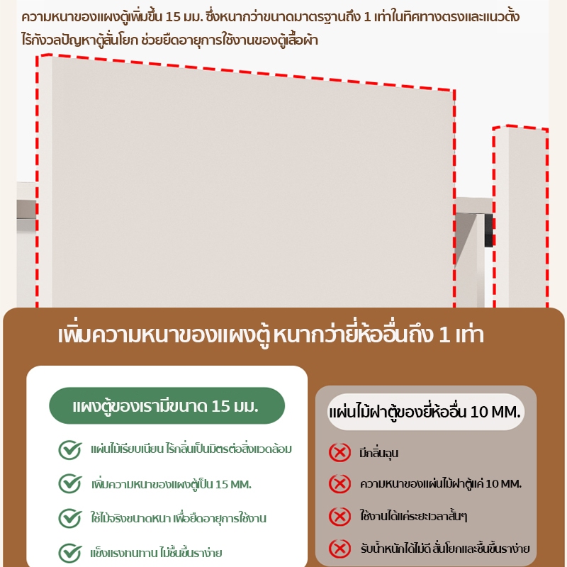 carpenter craft ตู้เสื้อผ้าไม้มีให้เลือก 2 สไตล์ ความลึก 60 ซม. แข็งแรงทนทาน และจุของได้มาก - รูปที่ 4