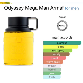 น้ำหอมแบ่งขาย Armaf Odyssey Mega Man EDP Kidda_Market