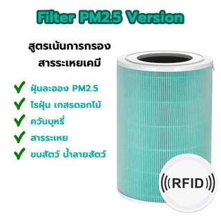 [ มี RFID ] ไส้กรองเครื่องฟอกอากาศ สำหรับรุ่น Xiaomi Mi Air Purifier 1/2/2S/Pro/2H/3H/3C