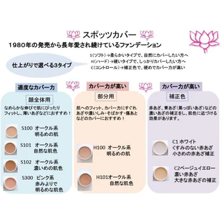 🇯🇵ของแท้100%>>Shiseido Spotscover Foundation คอนซีลเลอร์เนื้อครีม ปกปิดเรียบเนียน Spot cover concealer 20g