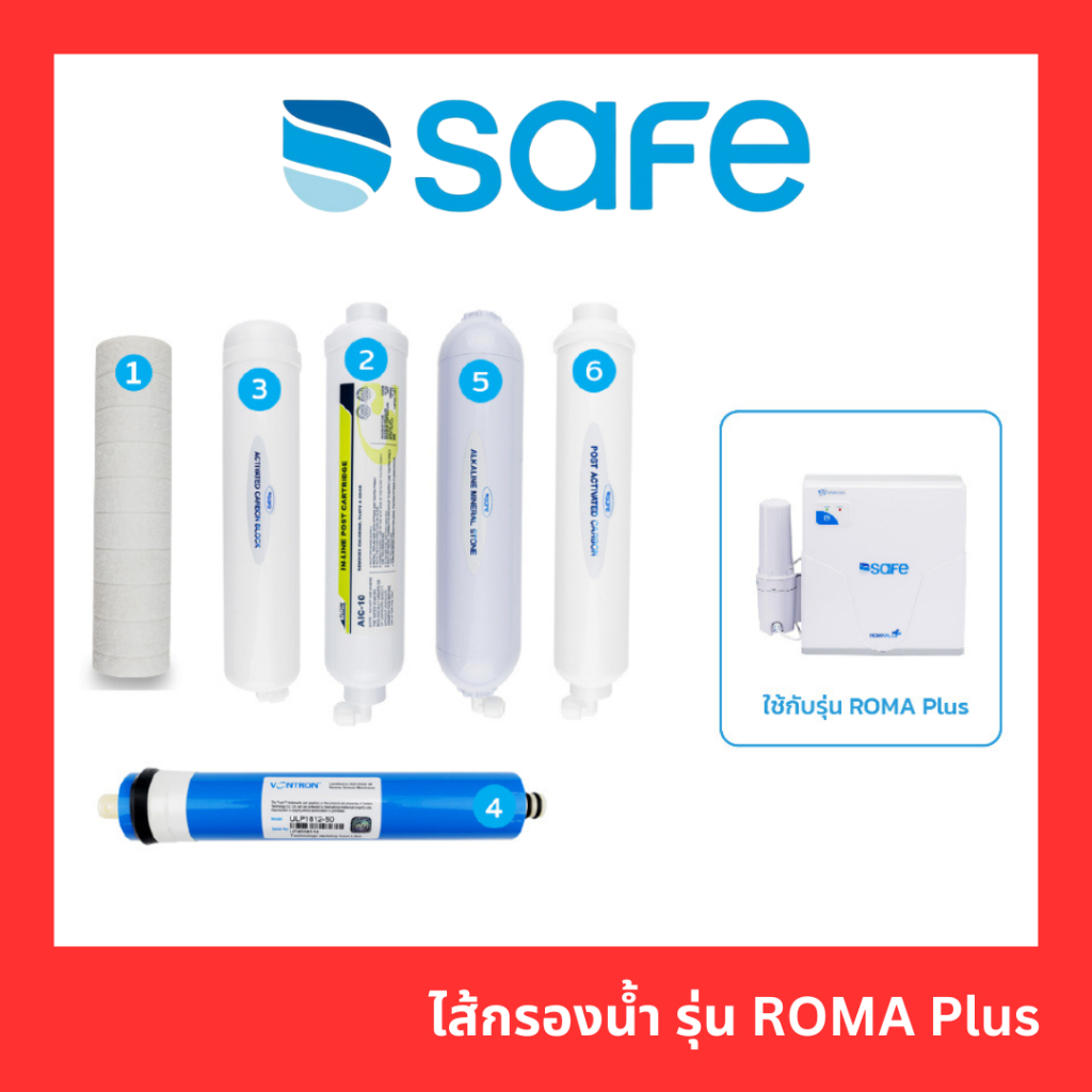 【Flash Sale】SAFE ไส้กรองน้ำ รุ่น ROMA Plus ติดตั้งฟรี แท้100%