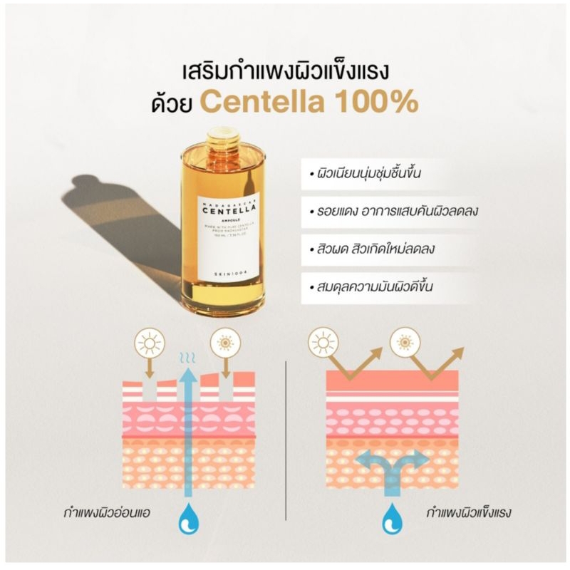 Madagascar Centella Ampoule 55 ml