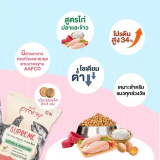 พรามี่ ซุพรีม Pramy Supreme อาหารเม็ดแมว ชนิดเม็ด แบ่งขาย บรรจุ 8กิโลกรัม-10กิโลกรัม/ต่อกระสอบ