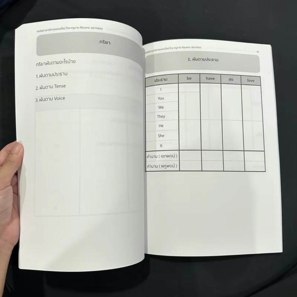 รูปภาพ 4