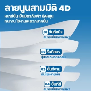jjdaily2 กระดาษทิชชู่ ส้ม/ฟ้า เเบบแขวน 1150 เเผ่น หนา 4 ชั้น เช็คหน้าได้ สัมผัสนุ่มไม่บาดผิว (1 กล่อง 4 แพ็ค) ทิชชูA401