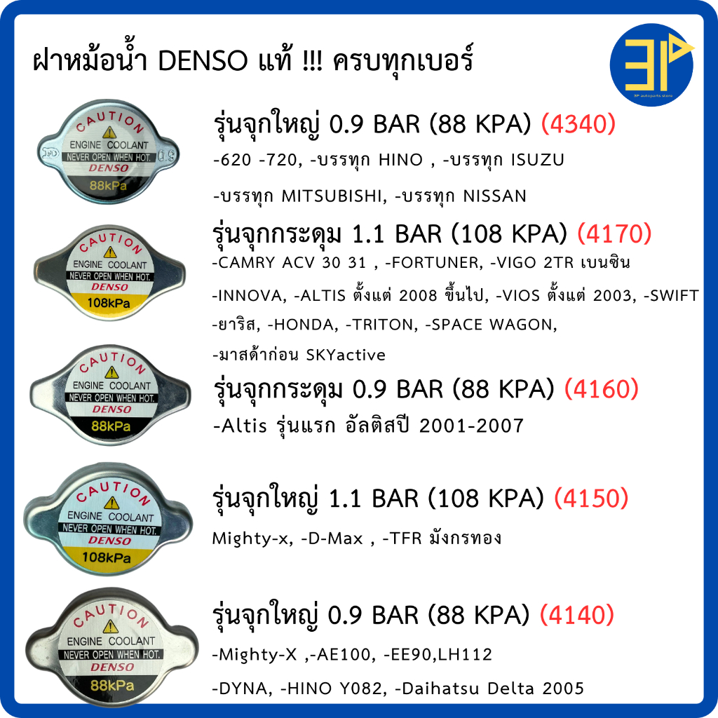 ฝาหม้อน้ำแท้ Denso สำหรับรถยนต์ทุกรุ่น เช่น Camry Fortuner Altis Swift Triton D-max TFR รถบรรทุก  (0.9 bar, 1.1 bar)