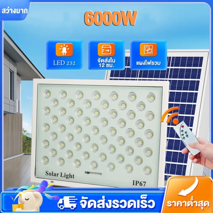 IanShop【รับประกัน10ปี】สปอตไลท์ การชาร์จพลังงานแสงอาทิตย์ แสง HD กันน้ำ นอกบ้าน การป้องกันฟ้าผ่า การค