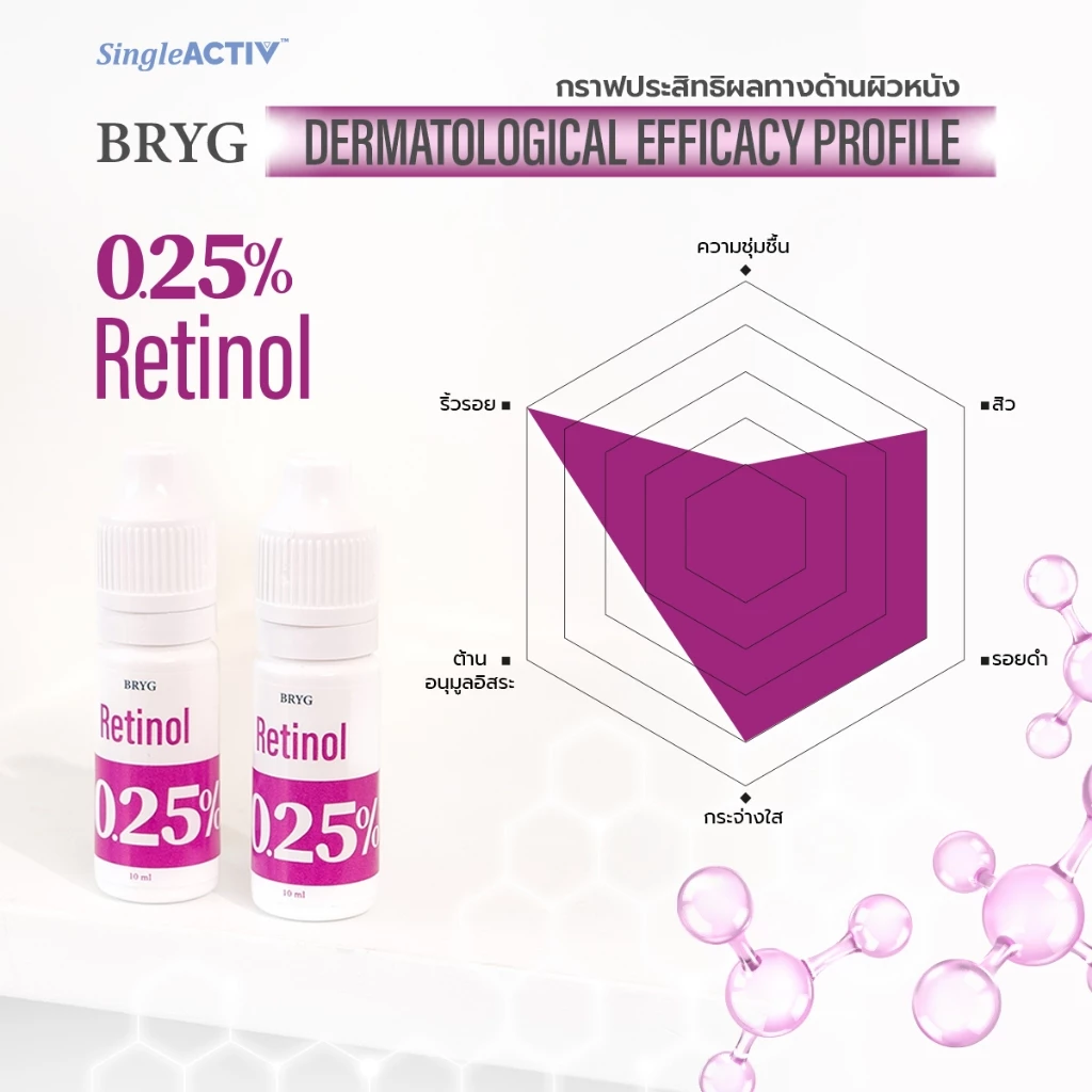 Bryg Retinol Serum 0.25% ลดริ้วรอย เม็ดสีจางลง วิตามิน A thumbnail 4