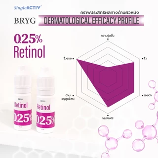 % 0.25% RETINOL BRYG บริก เซรั่มเรตินอล RETINOL SERUM ลดริ้วรอย เม็ดสีจางลง รักษาสิวอักเสบ VITAMIN A