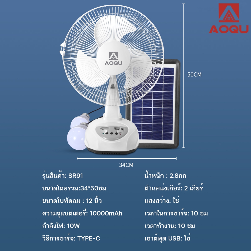 รูปภาพ 8