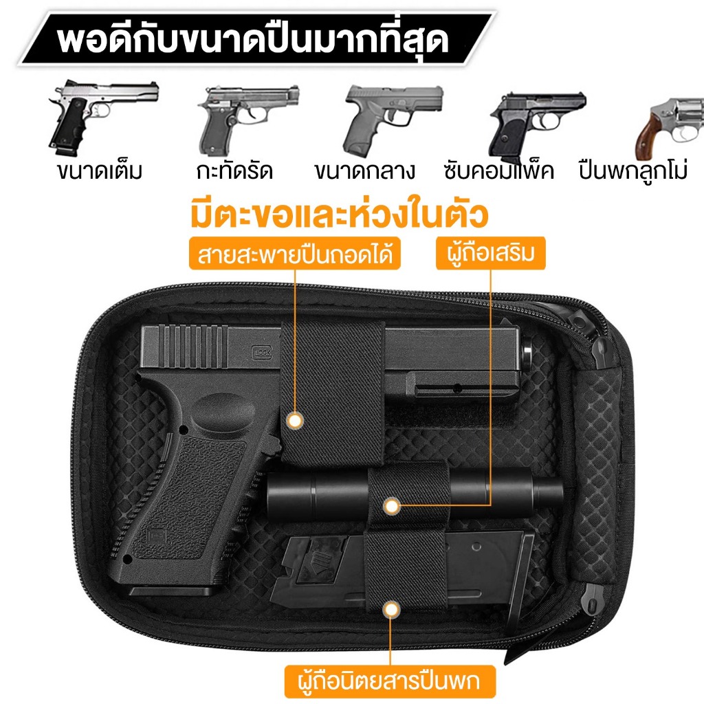 รูปภาพ 3