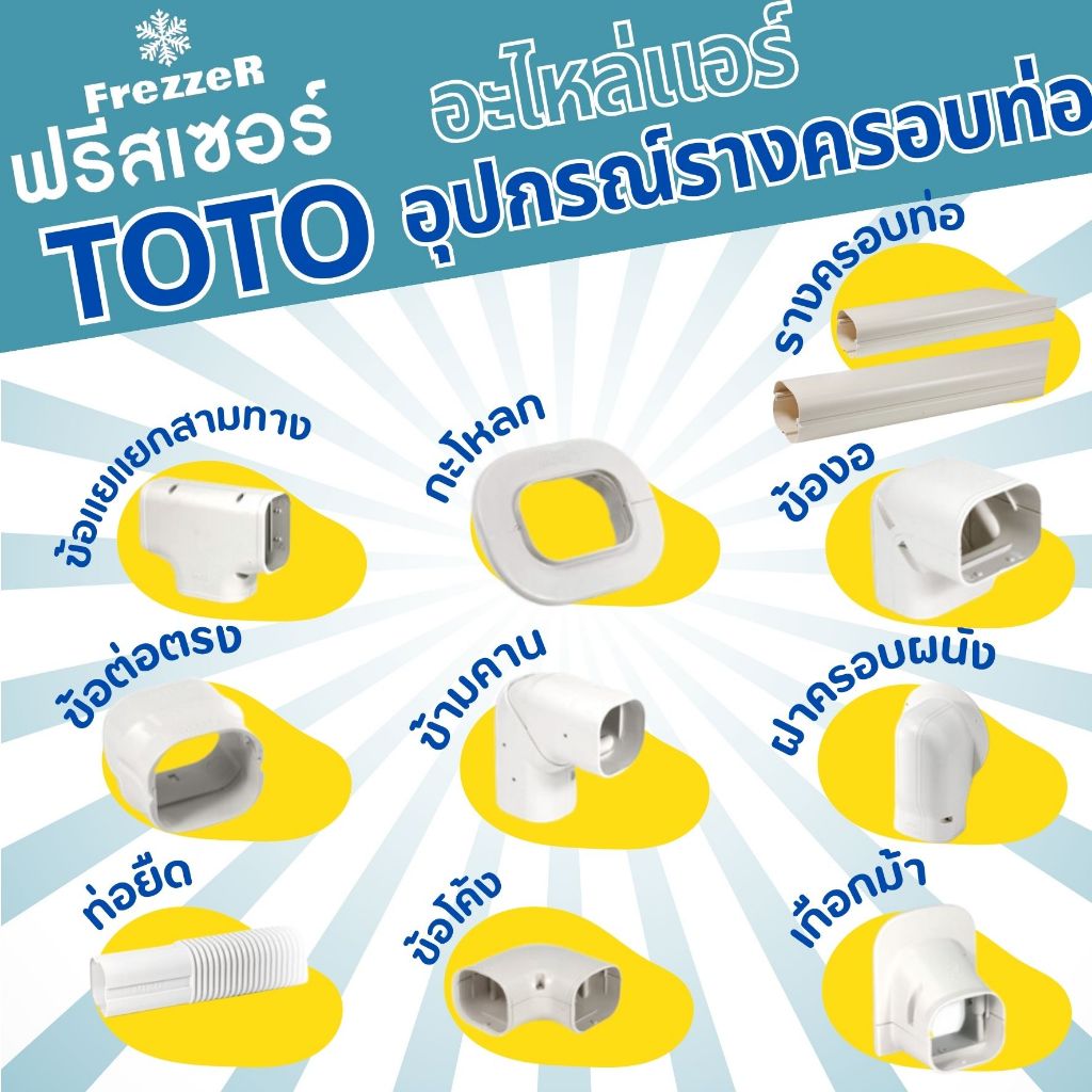 รวมอุปกรณ์รางครอบท่อแอร์ TOTO Slim ขนาด 75 ของแท้ คุณภาพดี