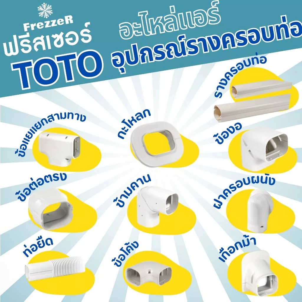 อุปกรณ์รางครอบท่อแอร์ TOTO Slim ขนาด 75 ของแท้ คุณภาพดี