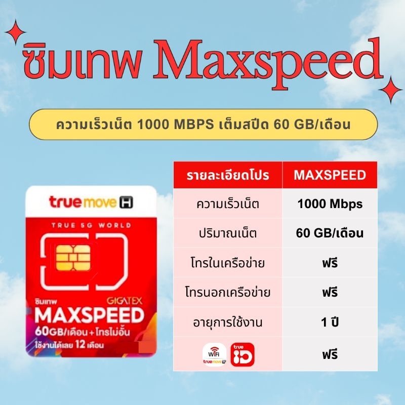 TRUE ซิม Maxspeed 60 GB #ทุกวันอังคารรับส่วนลด 20%