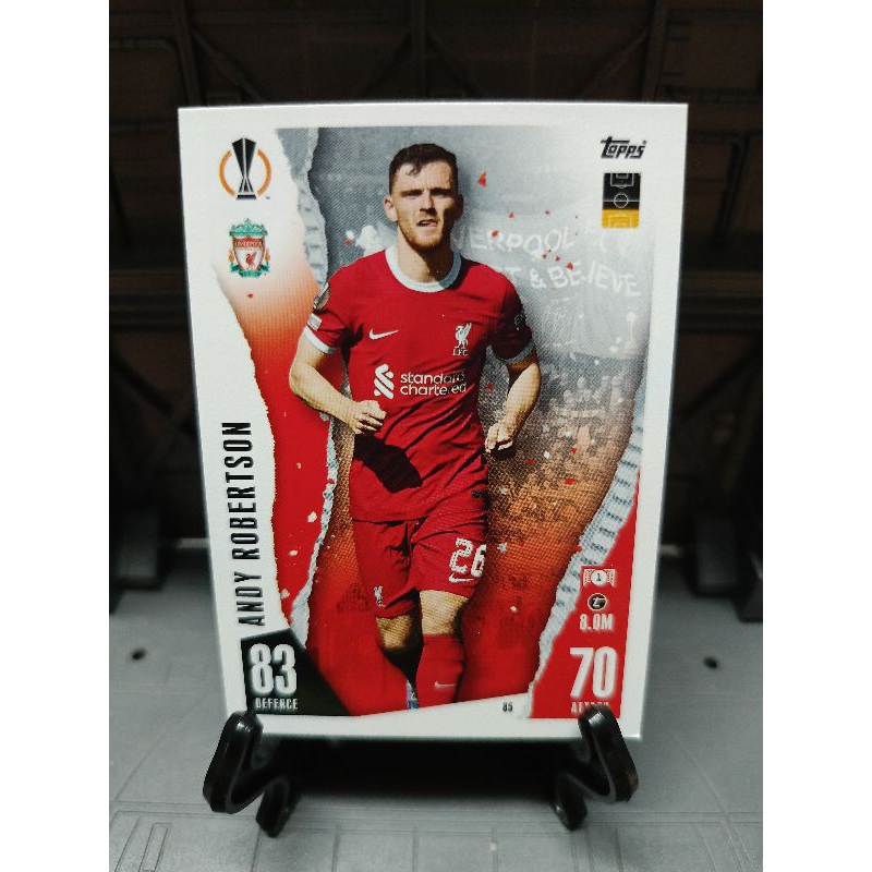 รวมการ์ด base Topps match attax Card Liverpool Fc 2023-2024 - รูปที่ 2
