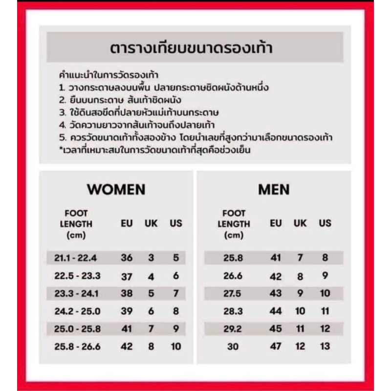 รองเท้าผู้หญิงรุ่นFitflopรุ่นSURFER 🩴 ของแท้100%สีMIDNIGHT/TIPTOP GREY
