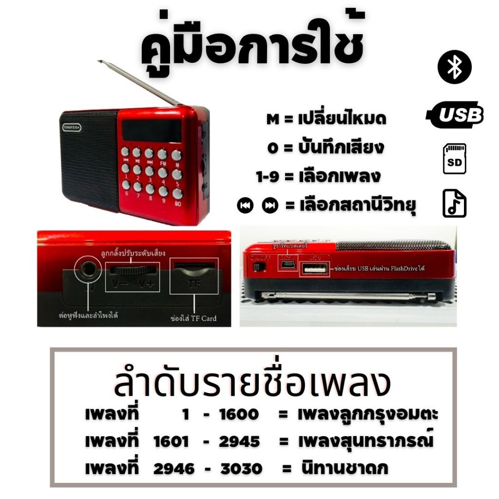 วิทยุเพลงลูกกรุงอมตะเพลงดังยอดนิยม