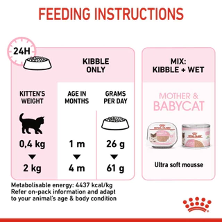 *ล๊อตใหม่* Royal Canin Mother and Babycat 4kg อาหารสำหรับลูกแมวและแม่แมว baby cat 4 kg
