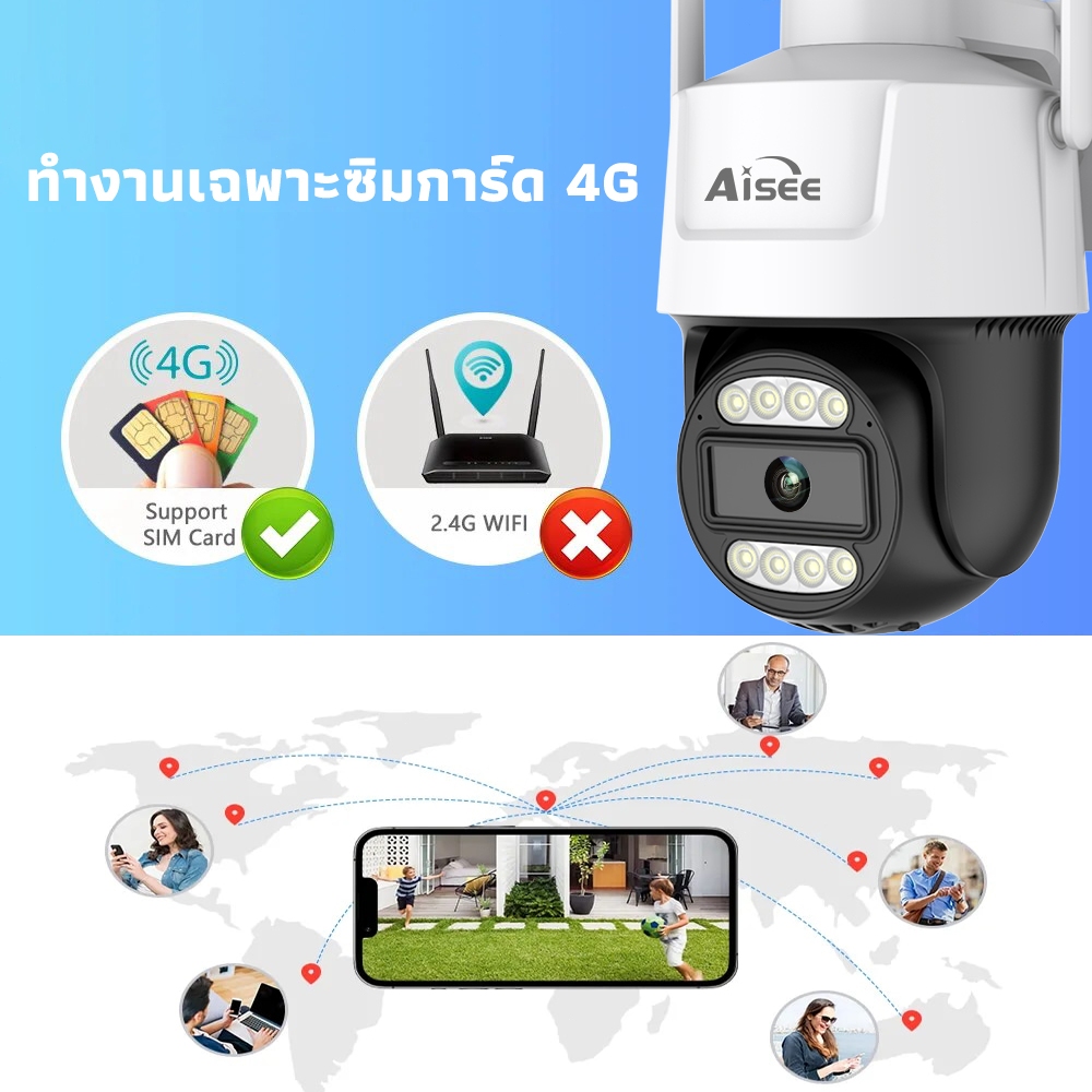 กล้องวงจรปิดใส่ซิม 4K กล้องวงจรปิด 4G ดูระยะไกล กลางแจ้ง กันน้ำ ราคาพิเศษ 2WayVoice หมุน 355 องศา